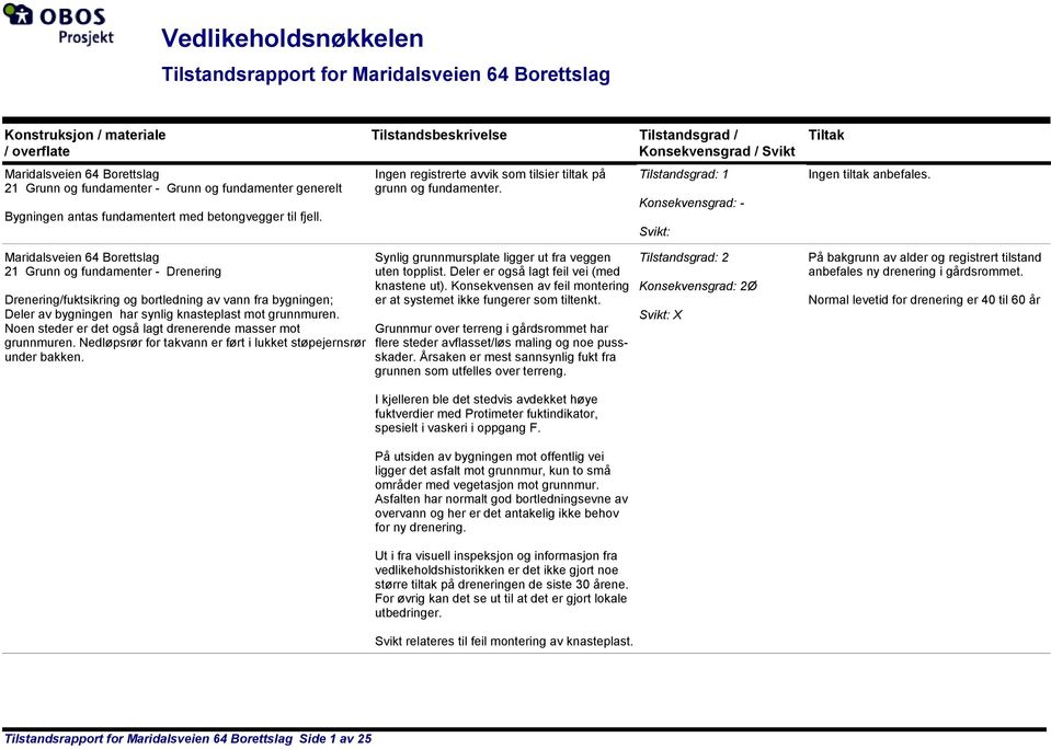 21 Grunn og fundamenter - Drenering Drenering/fuktsikring og bortledning av vann fra bygningen; Deler av bygningen har synlig knasteplast mot grunnmuren.