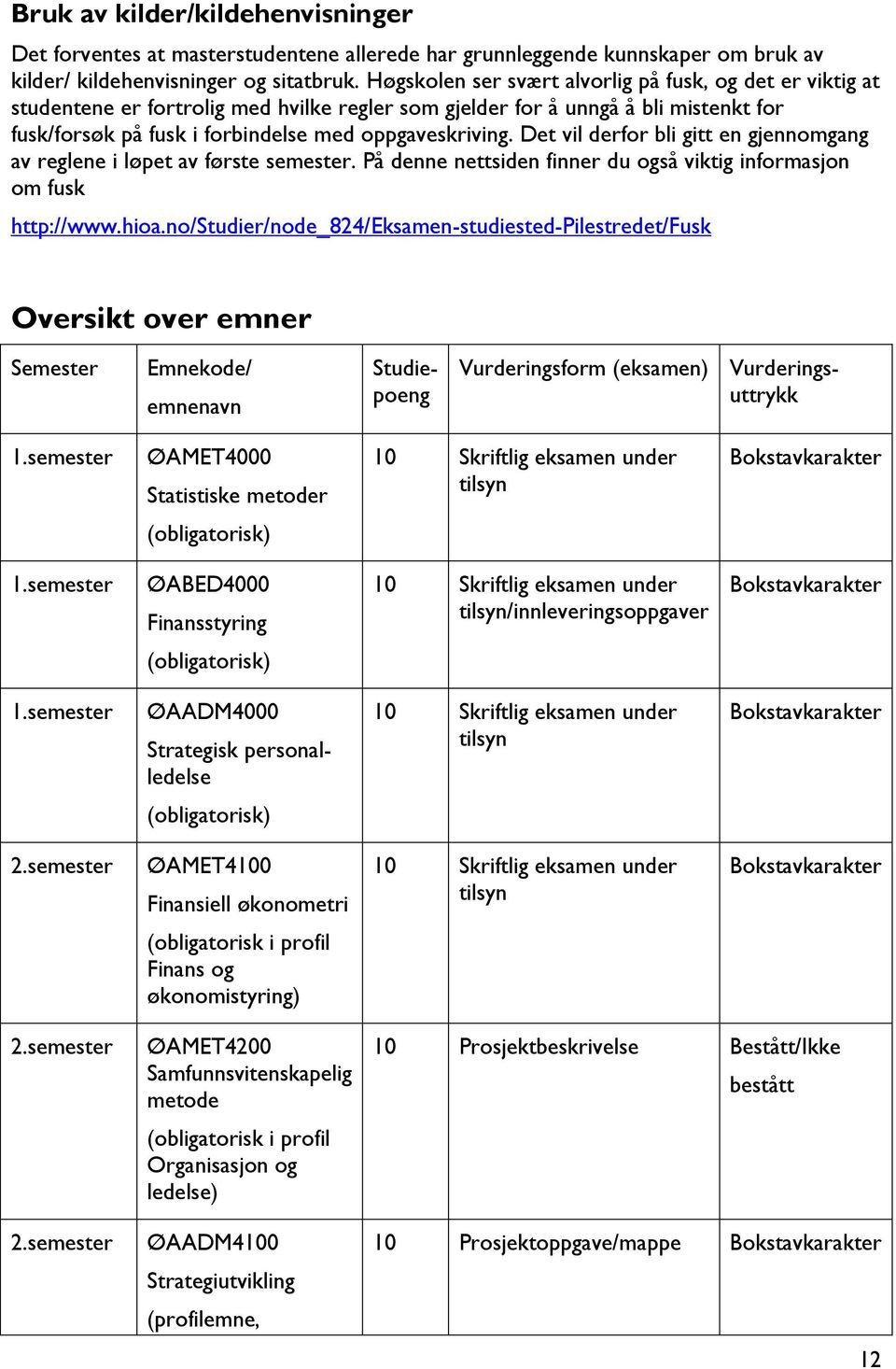 Det vil derfor bli gitt en gjennomgang av reglene i løpet av første semester. På denne nettsiden finner du også viktig informasjon om fusk http://www.hioa.