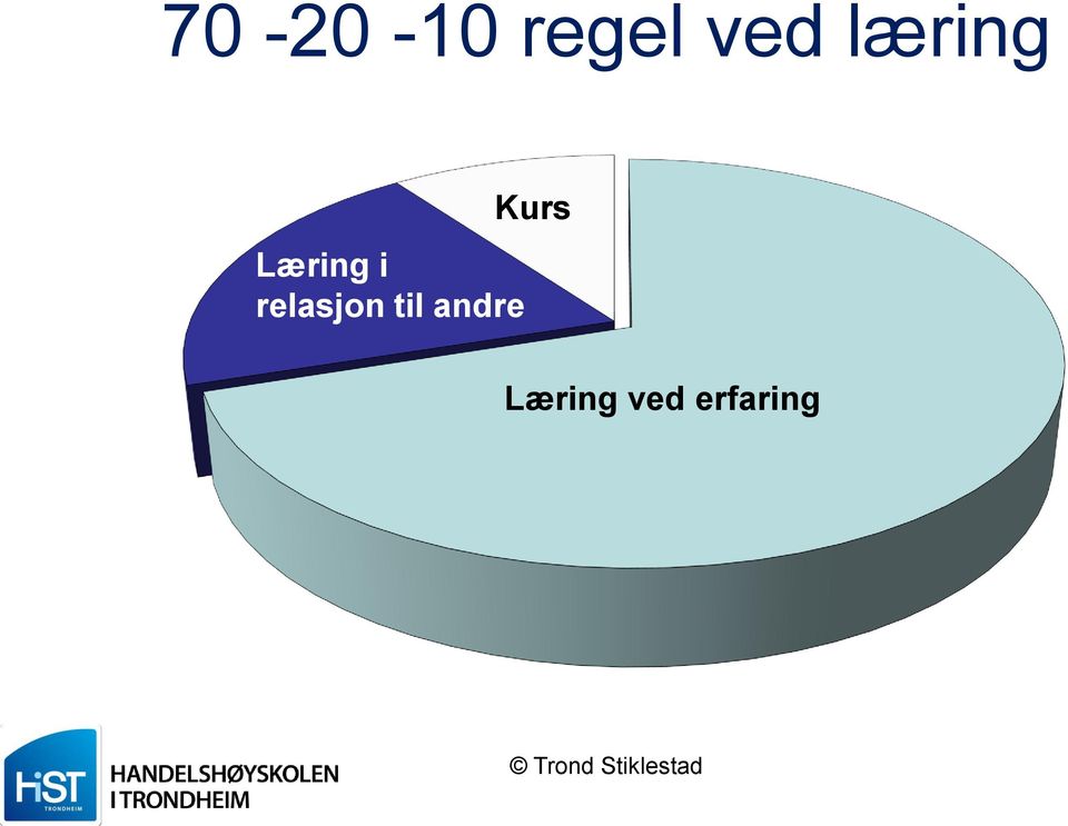 relasjon til andre