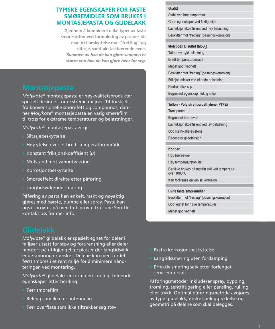 Molykote montasjepastaer gir: Slitasjebeskyttelse Høy ytelse over et bredt temperaturområde Konstant friksjonskoeffisient (µ) Motstand mot vannutvasking Korrosjonsbeskyttelse Smøreeffekt direkte