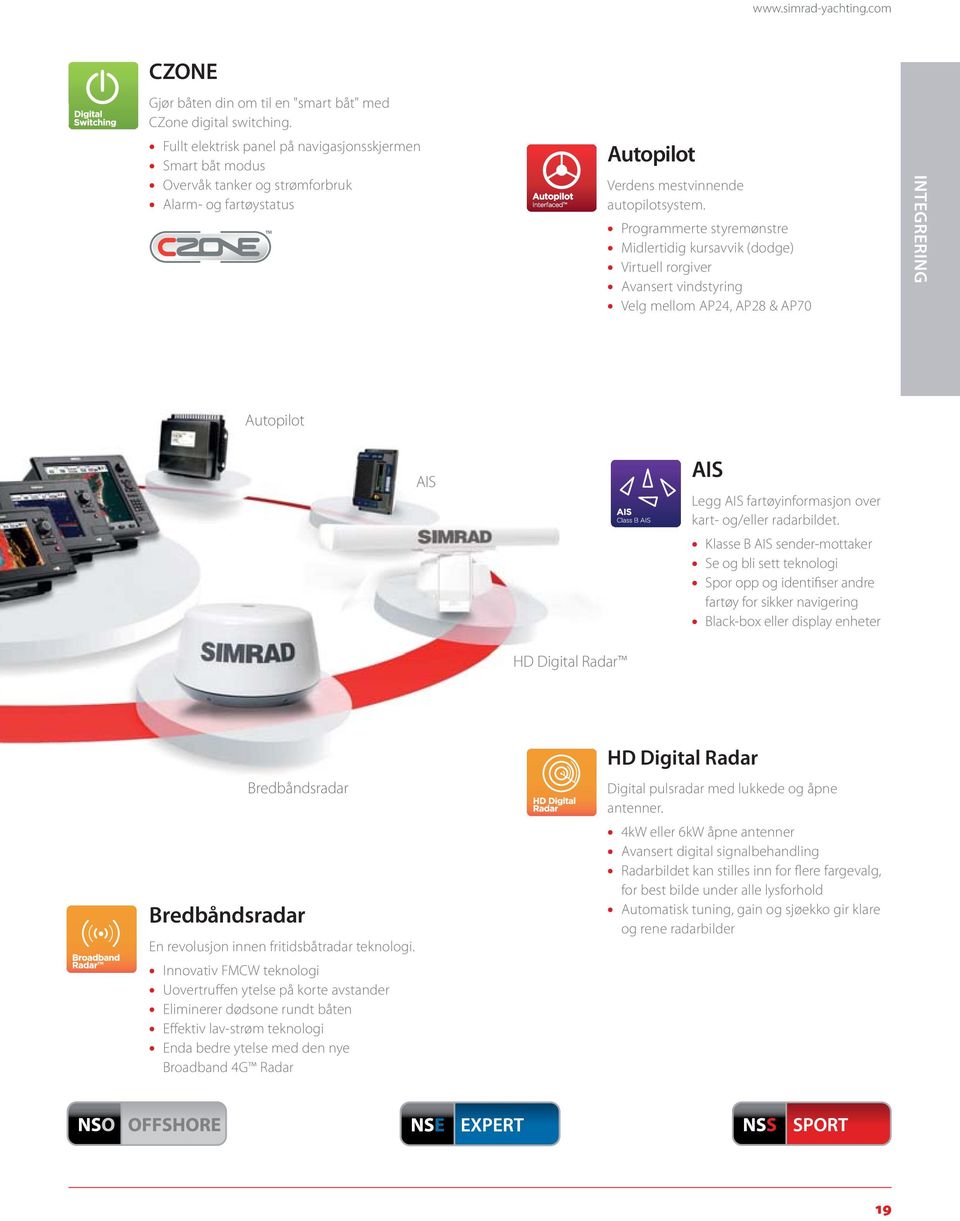 Programmerte styremønstre Midlertidig kursavvik (dodge) Virtuell rorgiver Avansert vindstyring Velg mellom AP24, AP28 & AP70 INTEGRERING Autopilot AIS HD Digital Radar AIS Legg AIS fartøyinformasjon