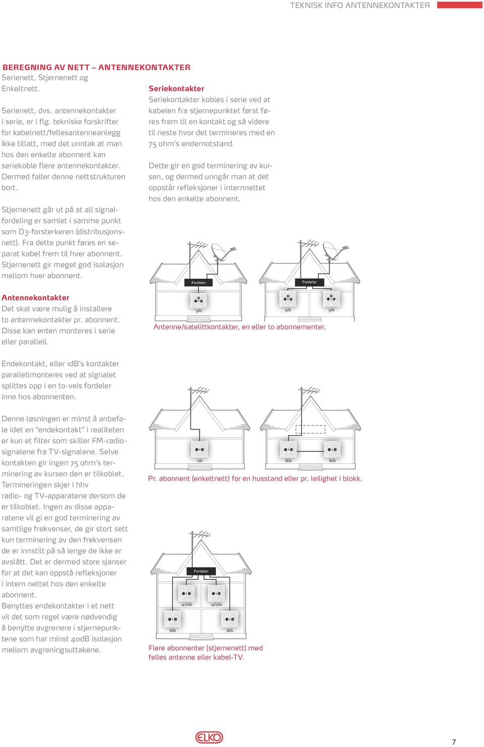 tekniske forskrifter for kabelnett/fellesantenneanlegg til neste hvor det termineres med en ikke tillatt, med det unntak at man 75 ohm s endemotstand.