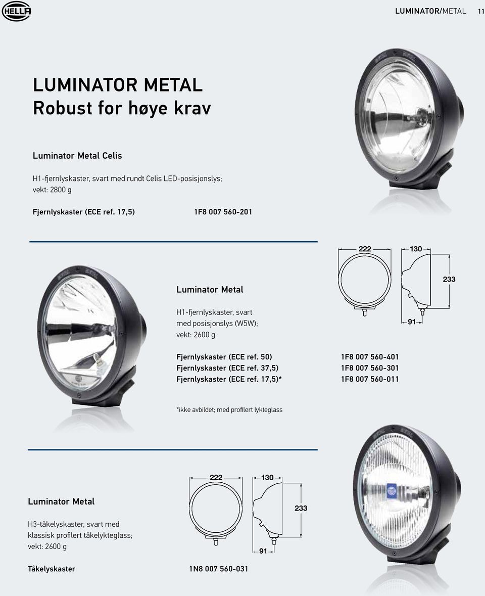 17,5) 1F8 007 560-201 Luminator Metal H1-fjernlyskaster, svart med posisjonslys (W5W); vekt: 2600 g Fjernlyskaster (ECE ref.