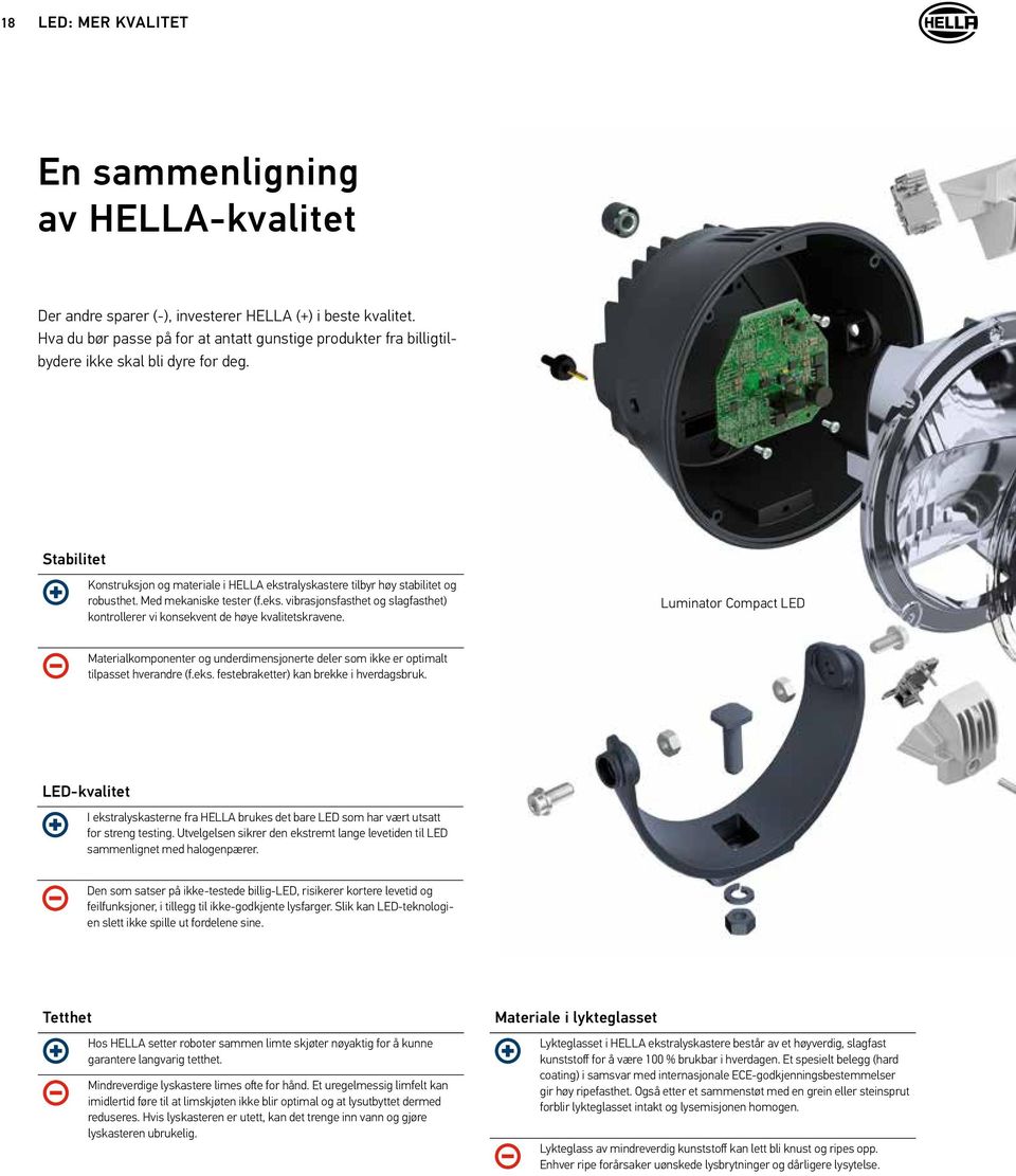 Med mekaniske tester (f.eks. vibrasjonsfasthet og slagfasthet) kontrollerer vi konsekvent de høye kvalitetskravene.