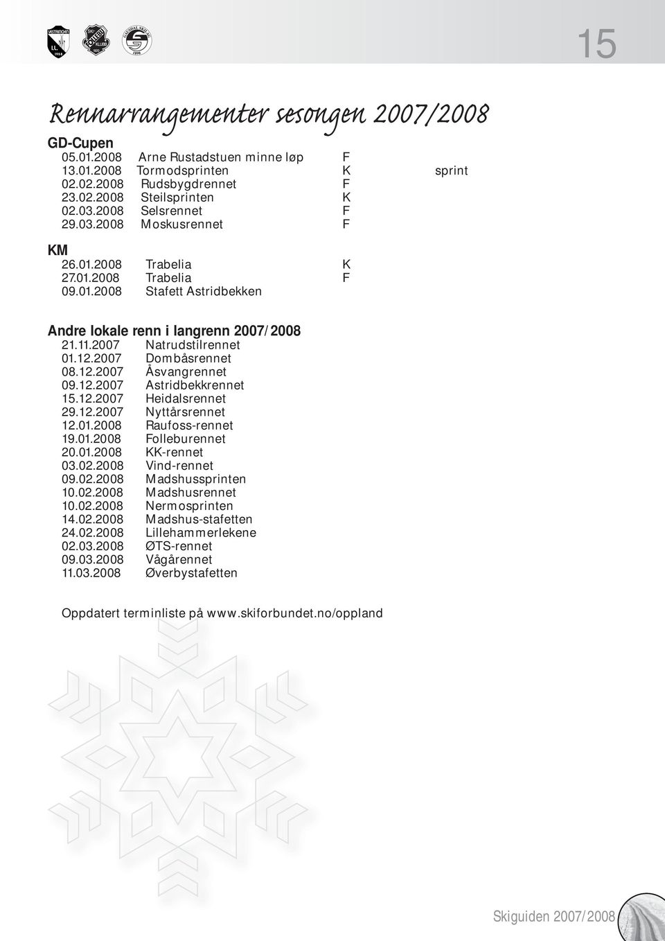 2007 Dombåsrennet 08.12.2007 Åsvangrennet 09.12.2007 Astridbekkrennet 15.12.2007 Heidalsrennet 29.12.2007 Nyttårsrennet 12.01.2008 Raufoss-rennet 19.01.2008 Folleburennet 20.01.2008 KK-rennet 03.02.