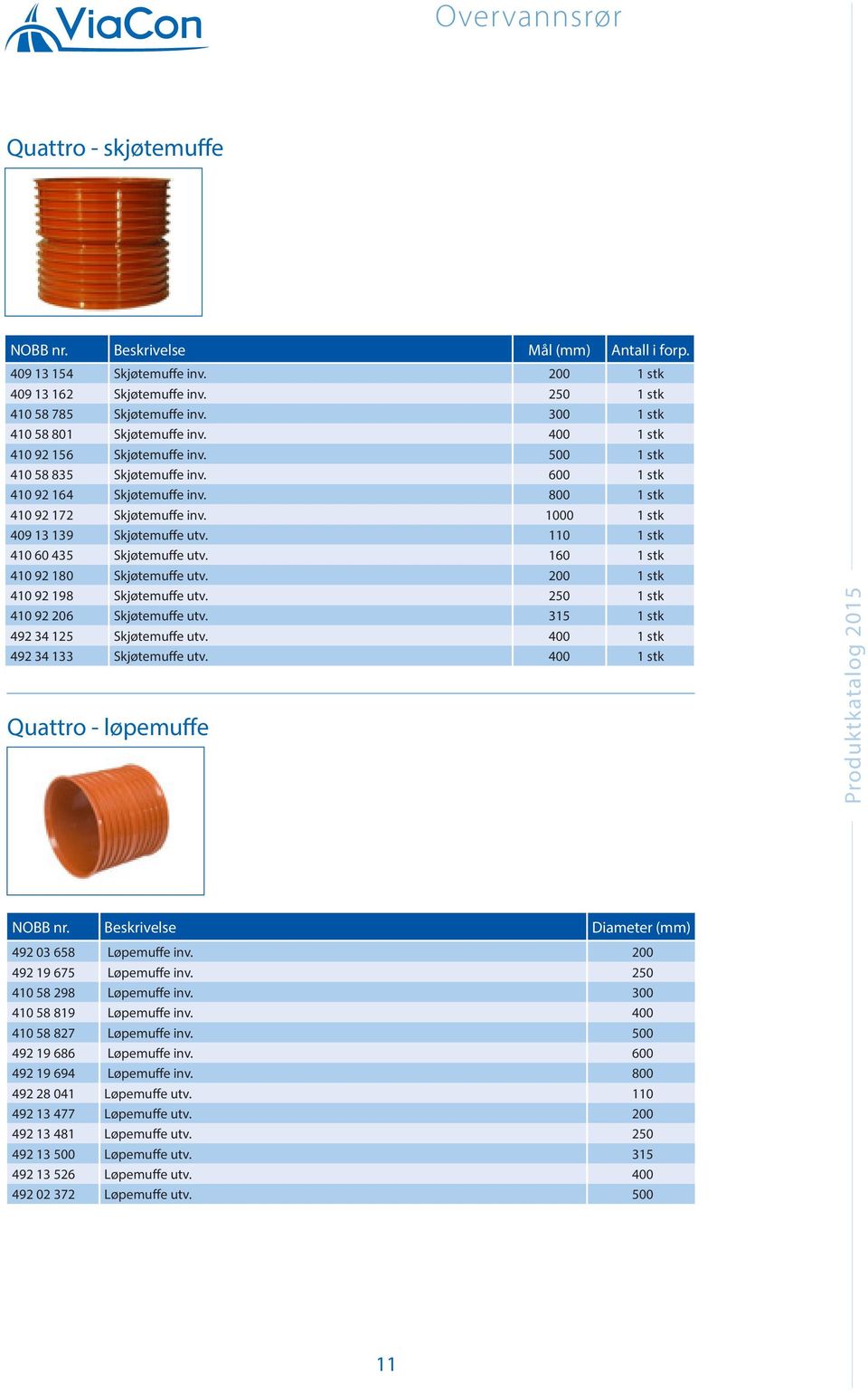 600 1 stk 3 614,00 410 92 164 Skjøtemuffe inv. 800 1 stk 5 402,00 410 92 172 Skjøtemuffe inv. 1000 1 stk 9 764,00 409 13 139 Skjøtemuffe utv. 110 1 stk 65,00 410 60 435 Skjøtemuffe utv.