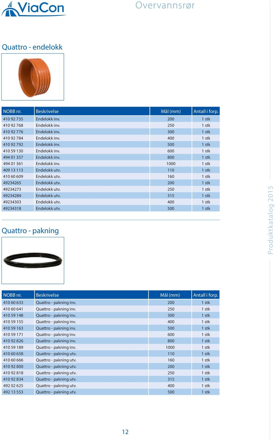 800 1 stk 3 530,00 494 01 361 Endelokk inv. 1000 1 stk 4 290,00 409 13 113 Endelokk utv. 110 1 stk 37,00 410 60 609 Endelokk utv. 160 1 stk 116,00 49234265 Endelokk utv.