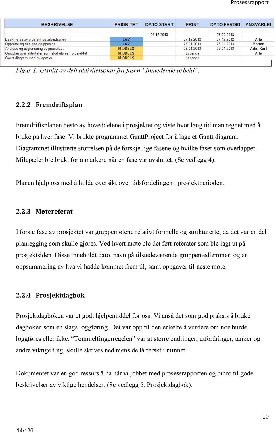 Diagrammet illustrerte størrelsen på de forskjellige fasene og hvilke faser som overlappet. Milepæler ble brukt for å markere når en fase var avsluttet. (Se vedlegg 4).