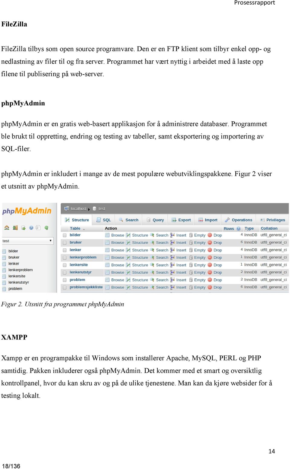 Programmet ble brukt til oppretting, endring og testing av tabeller, samt eksportering og importering av SQL-filer. phpmyadmin er inkludert i mange av de mest populære webutviklingspakkene.