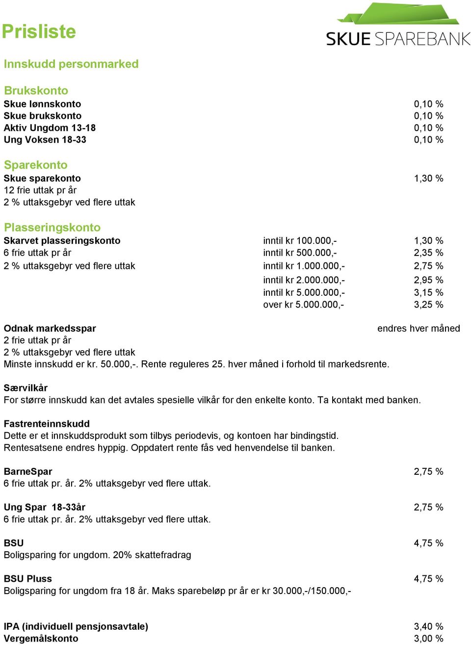 50.000,-. Rente reguleres 25. hver måned i forhold til markedsrente. Særvilkår For større innskudd kan det avtales spesielle vilkår for den enkelte konto. Ta kontakt med banken.