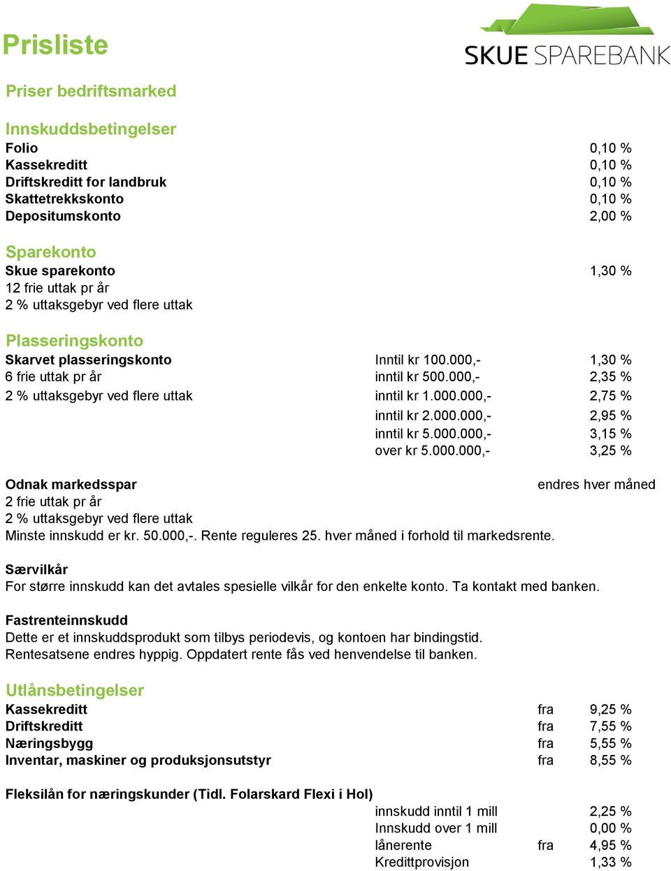 000.000,- 3,15 % over kr 5.000.000,- 3,25 % Odnak markedsspar endres hver måned 2 frie uttak pr år Minste innskudd er kr. 50.000,-. Rente reguleres 25. hver måned i forhold til markedsrente.