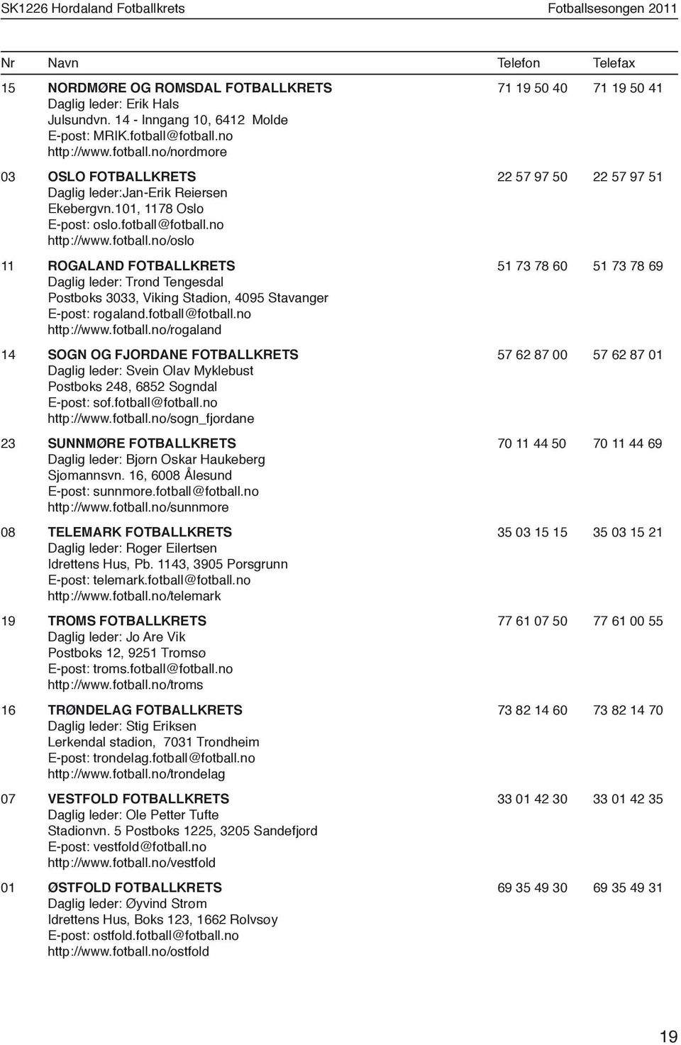 fotball@fotball.no http://www.fotball.no/rogaland 14 SOGN OG FJORDANE FOTBALLKRETS Daglig leder: Svein Olav Myklebust Postboks 248, 6852 Sogndal E-post: sof.fotball@fotball.no http://www.fotball.no/sogn_fjordane 23 SUNNMØRE FOTBALLKRETS Daglig leder: Bjørn Oskar Haukeberg Sjømannsvn.