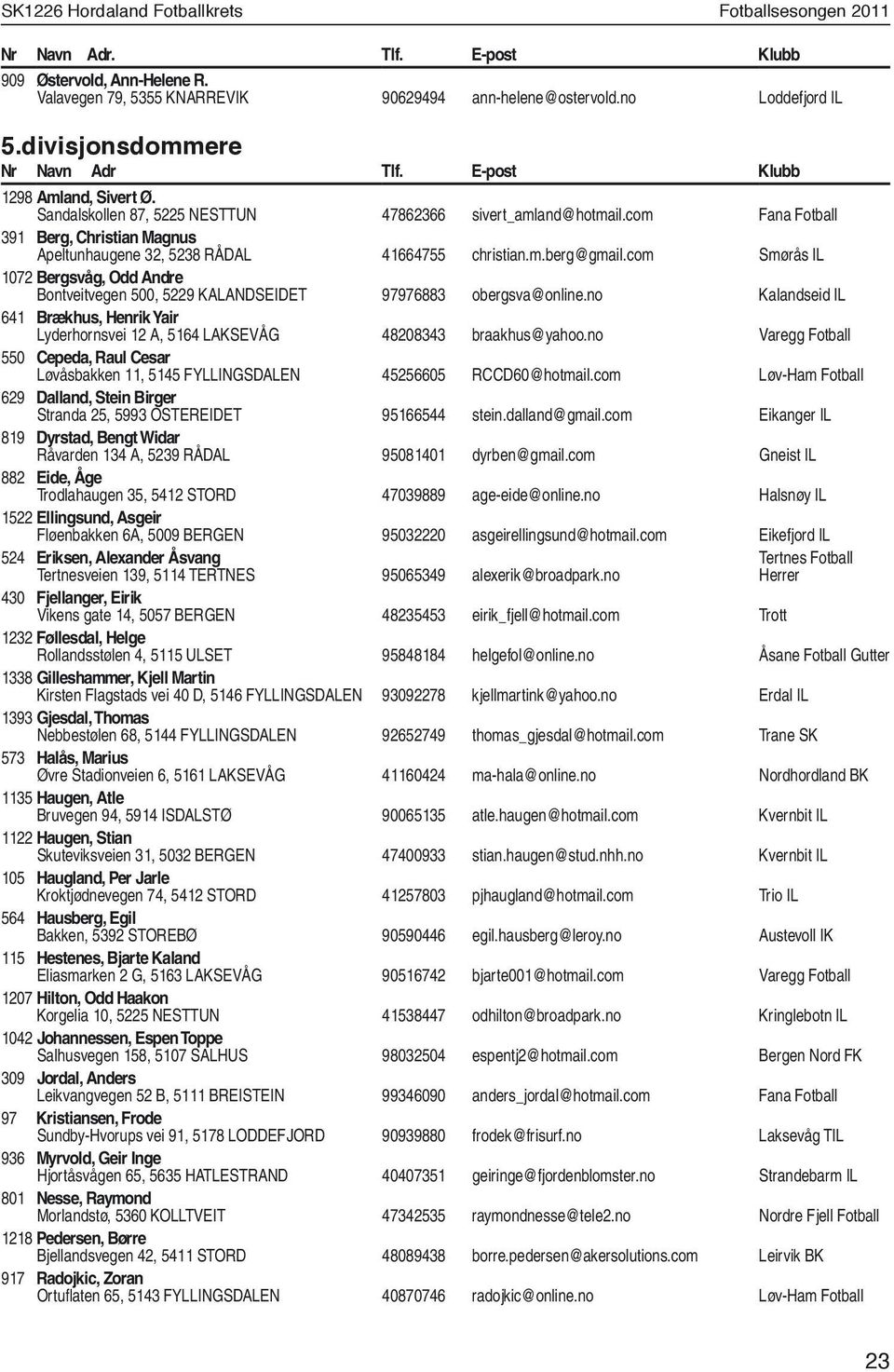 com Smørås IL 1072 Bergsvåg, Odd Andre Bontveitvegen 500, 5229 KALANDSEIDET 97976883 obergsva@online.