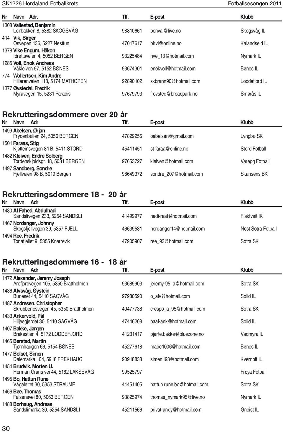 com Bønes IL 774 Wollertsen, Kim Andre Hillerenveien 118, 5174 MATHOPEN 92890102 skbrann90@hotmail.com Loddefjord IL 1377 Øvstedal, Fredrik Myravegen 15, 5231 Paradis 97679793 frovsted@broadpark.