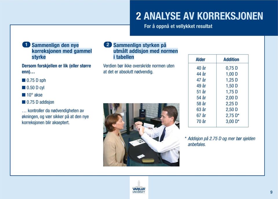 2 Sammenlign styrken på utmålt addisjon med normen i tabellen Verdien bør ikke overskride normen uten at det er absolutt nødvendig.