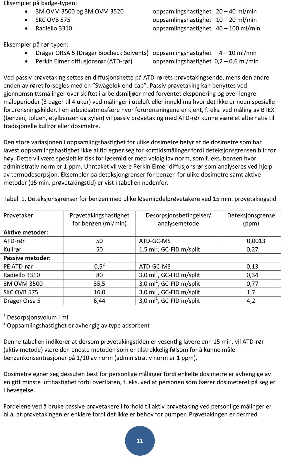 diffusjonshette på ATD rørets prøvetakingsende, mens den andre enden av røret forsegles med en Swagelok end cap.