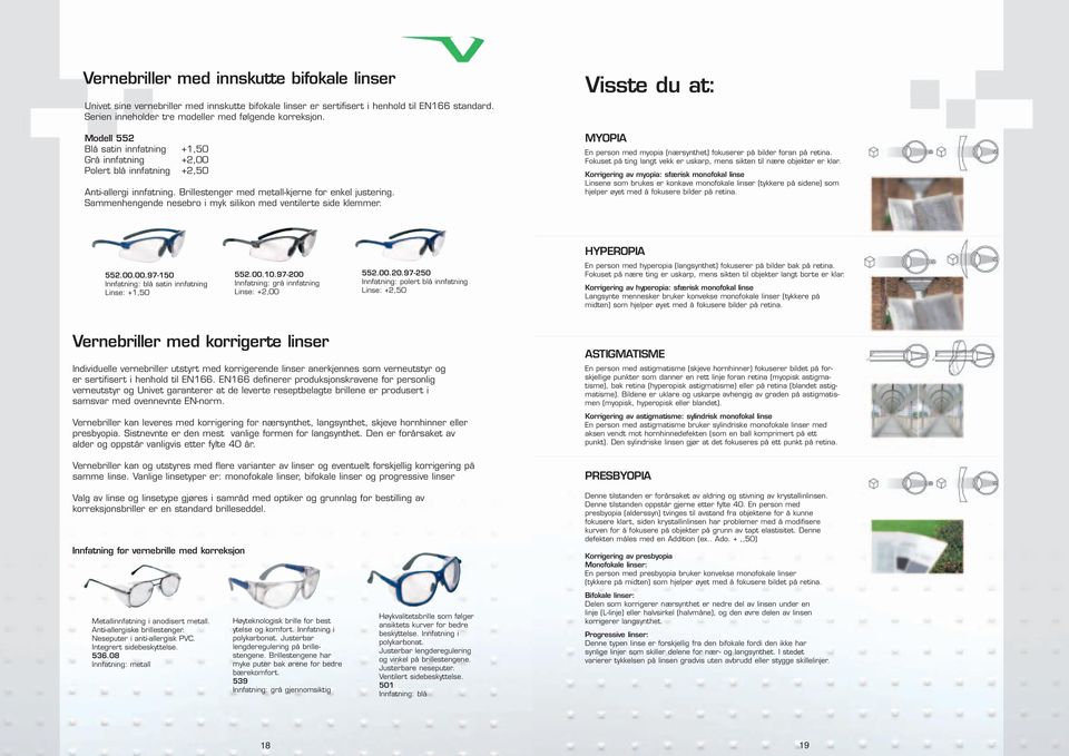 Sammenhengende nesebro i myk silikon med ventilerte side klemmer. Visste du at: MYOPIA En person med myopia (nærsynthet) fokuserer på bilder foran på retina.