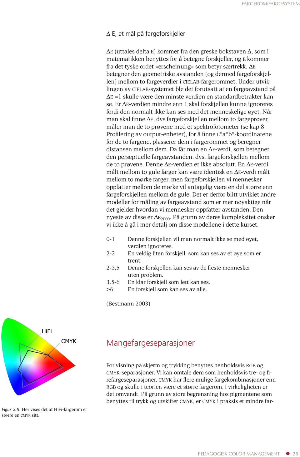 Under utviklingen av CIELAB-systemet ble det forutsatt at en fargeavstand på E =1 skulle være den minste verdien en standardbetrakter kan se.