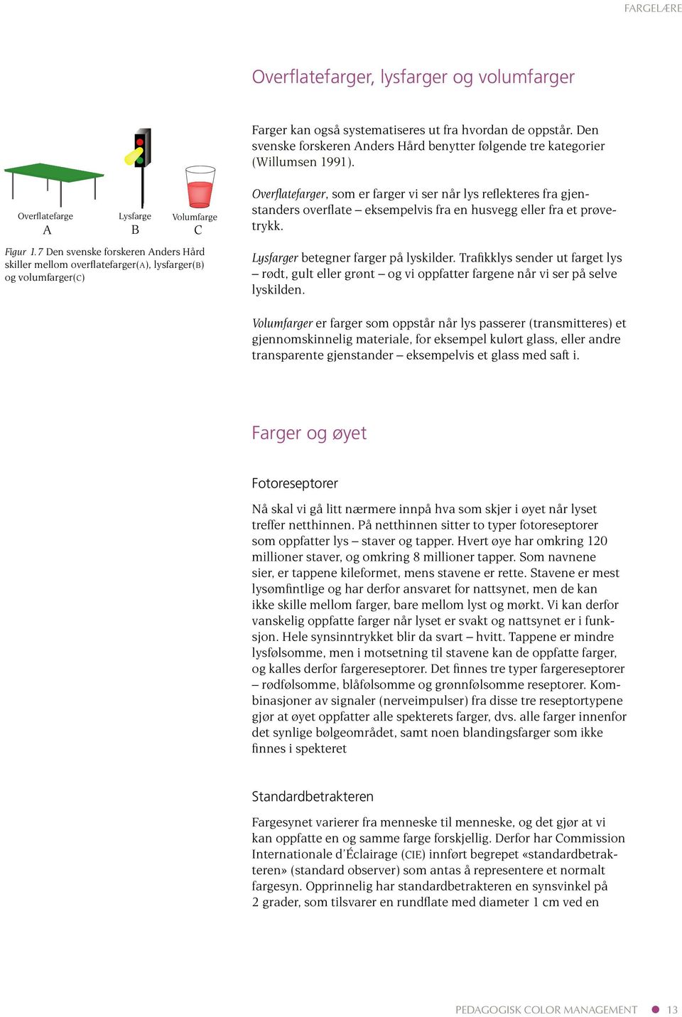 7 Den svenske forskeren Anders Hård skiller mellom overflatefarger(a), lysfarger(b) og volumfarger(c) Overflatefarger, som er farger vi ser når lys reflekteres fra gjenstanders overflate eksempelvis