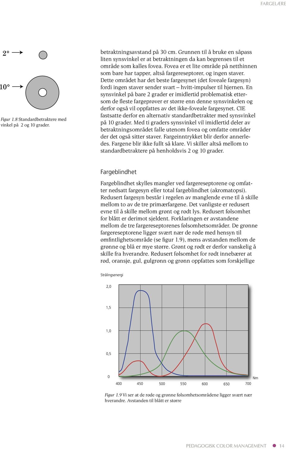 Fovea er et lite område på netthinnen som bare har tapper, altså fargereseptorer, og ingen staver.