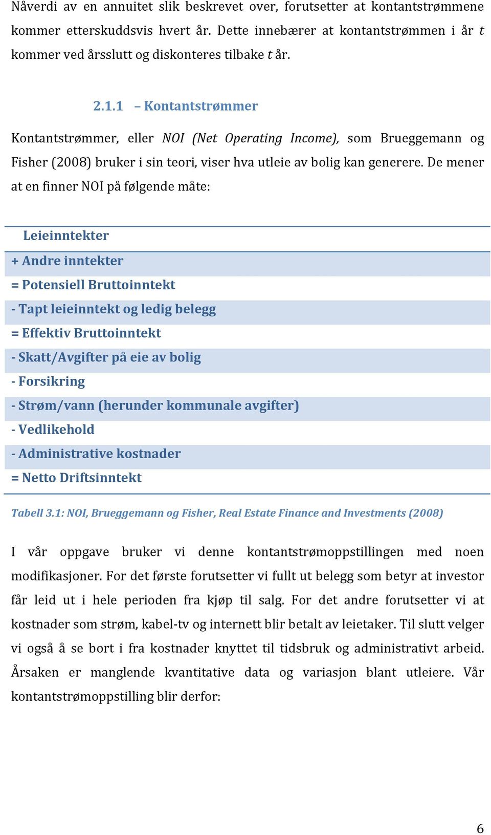 De mener at en finner NOI på følgende måte: Leieinntekter + Andre inntekter = Potensiell Bruttoinntekt - Tapt leieinntekt og ledig belegg = Effektiv Bruttoinntekt - Skatt/Avgifter på eie av bolig -