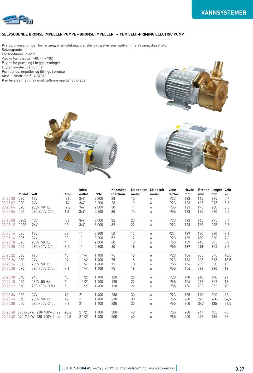 AISI 316 Kan leveres med mekansik tettning opp til 150 grader Inlet/ Kapasitet Maks skyv Maks løft Vann Høyde Bredde Lengde Vekt Model Volt Amp outlet RPM liter/min meter meter tetthet mm mm mm kg 30