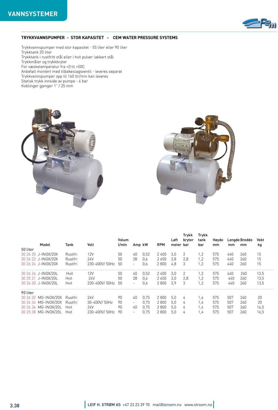 trykk innside av pumpe - 6 bar Koblinger gjenger 1 / 25 mm Trykk Trykk Volum Løft bryter tank Høyde Lengde Bredde Vekt Model Tank Volt l/min Amp kw RPM meter bar bar mm mm mm kg 50 liter 30 26 20