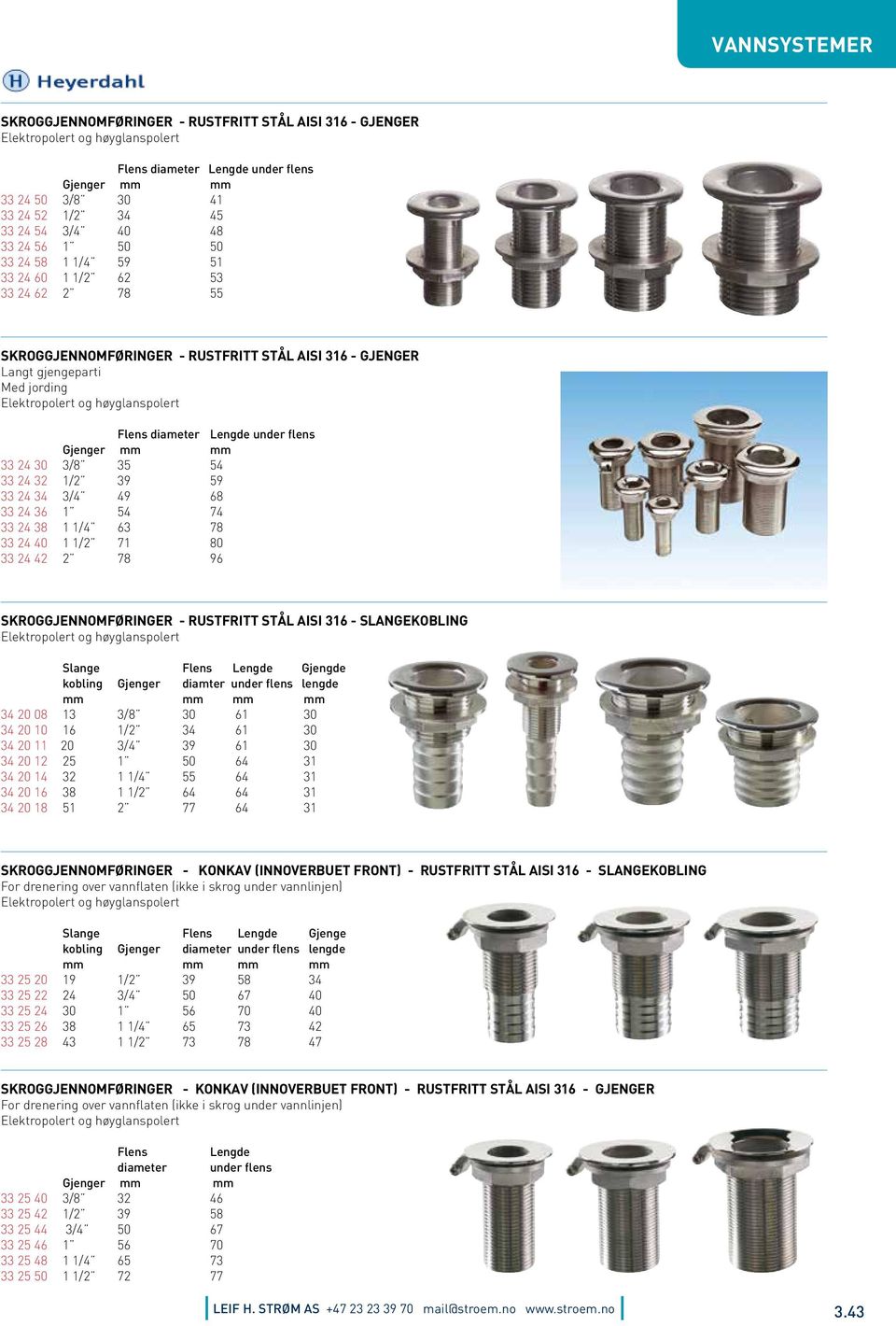 høyglanspolert Flens diameter Lengde under flens Gjenger mm mm 33 24 30 3/8 35 54 33 24 32 1/2 39 59 33 24 34 3/4 49 68 33 24 36 1 54 74 33 24 38 1 1/4 63 78 33 24 40 1 1/2 71 80 33 24 42 2 78 96