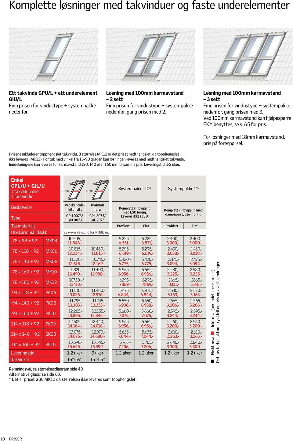 Løsning med 100mm karmavstand 3 sett Finn prisen for vindustype + systempakke nedenfor, gang prisen med 3. Ved 100mm karmavstand kan hjelpesperre EKY benyttes, se s. 65 for pris.