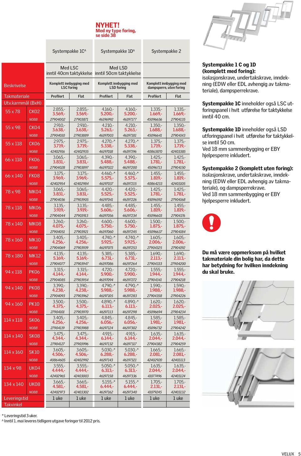 foring Takmateriale Profilert Flat Profilert Flat Profilert Flat 2.855,- 2.855,- 4.160,- 4.160,- 1.335,- 1.335,- 55 x 78 CK02 3.569,- 3.569,- 5.200,- 5.200,- 1.669,- 1.