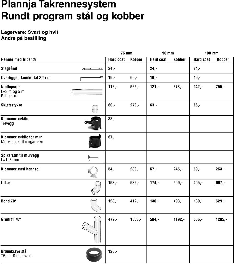 m Skjøtestykke 60,- 270,- 63,- 86,- Klammer m/kile 38,- Trevegg Klammer m/kile for mur 67,- Murvegg, stift inngår ikke Spikerstift til murvegg L=125 mm Klammer med hengsel 54,-