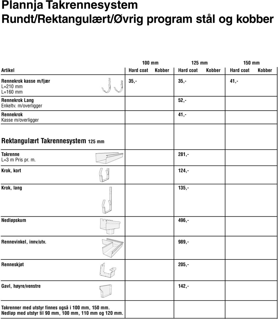 m/overligger Rennekrok 41,- Kasse m/overligger Rektangulært Takrennesystem 125 mm Takrenne 281,- L=3 m Pris pr. m. Krok, kort 124,- Krok, lang 135,- Nedløpskum 496,- Rennevinkel, innv/utv.