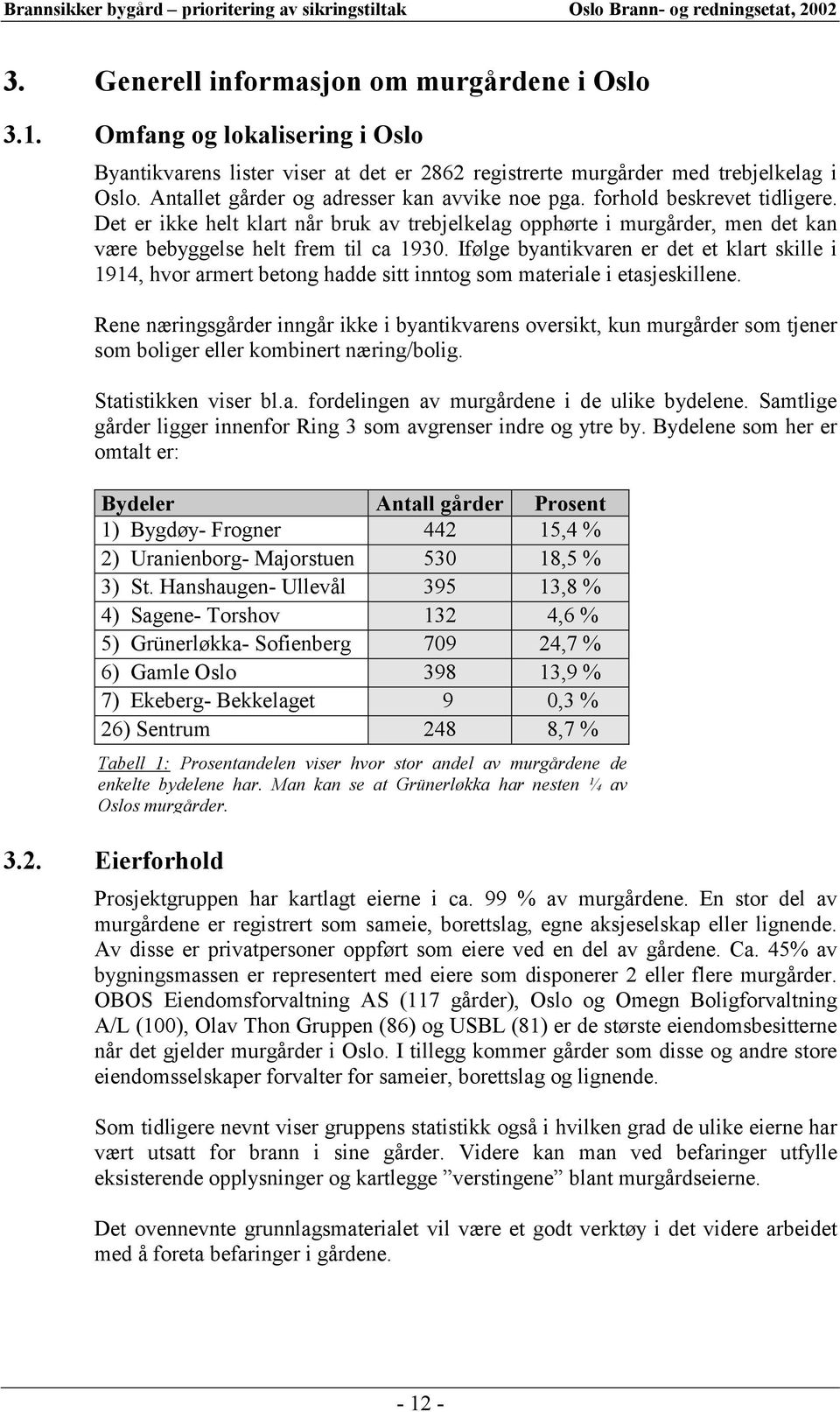 Ifølge byantikvaren er det et klart skille i 1914, hvor armert betong hadde sitt inntog som materiale i etasjeskillene.