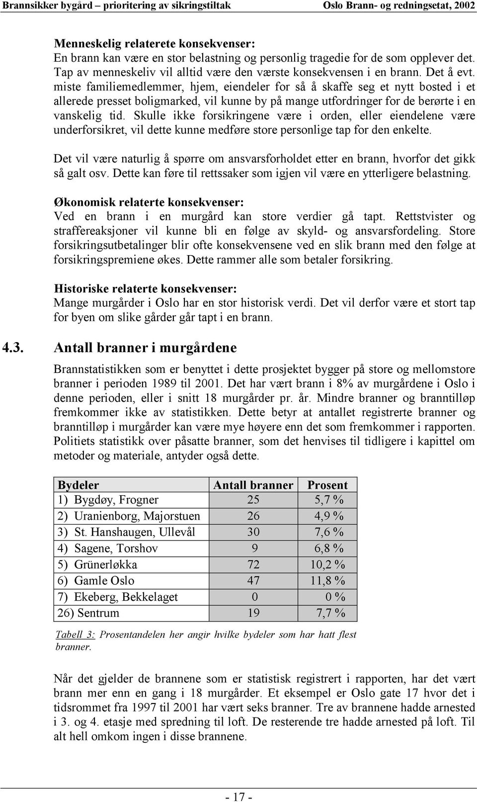 Skulle ikke forsikringene være i orden, eller eiendelene være underforsikret, vil dette kunne medføre store personlige tap for den enkelte.