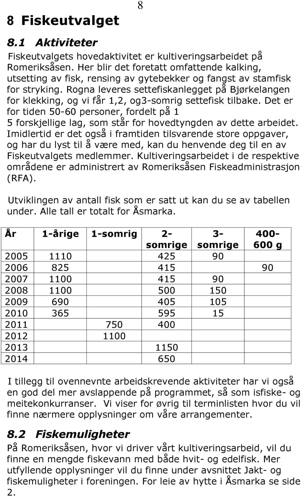 Rogna leveres settefiskanlegget på Bjørkelangen for klekking, og vi får 1,2, og3-somrig settefisk tilbake.