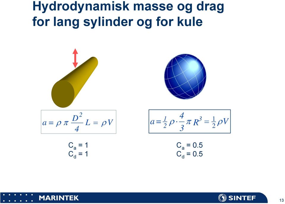 = ρ V a = 1 ρ π 3 R = 1 V 2 4 3 2 ρ