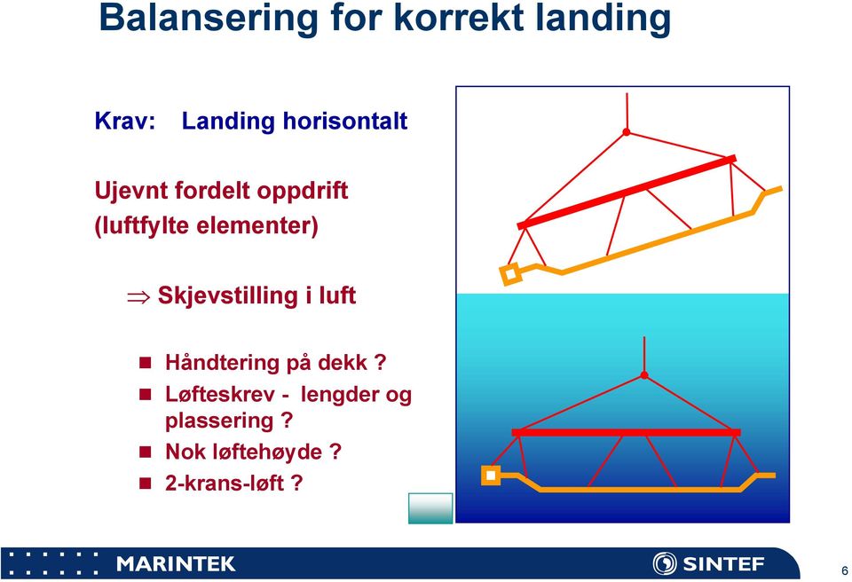 elementer) Skjevstilling i luft Håndtering på dekk?