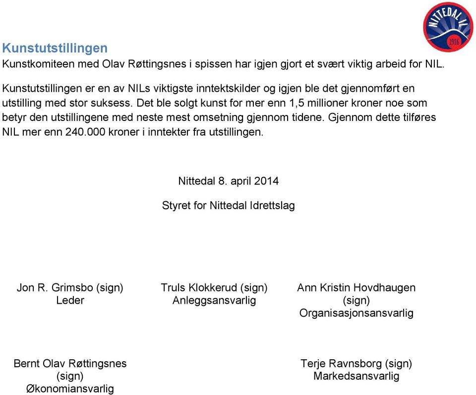 Det ble solgt kunst for mer enn 1,5 millioner kroner noe som betyr den utstillingene med neste mest omsetning gjennom tidene. Gjennom dette tilføres NIL mer enn 240.