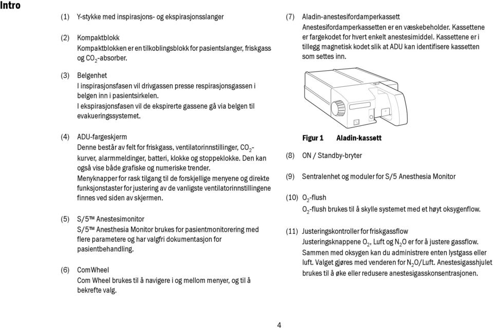 (7) Aladin-anestesifordamperkassett Anestesifordamperkassetten er en væskebeholder. Kassettene er fargekodet for hvert enkelt anestesimiddel.