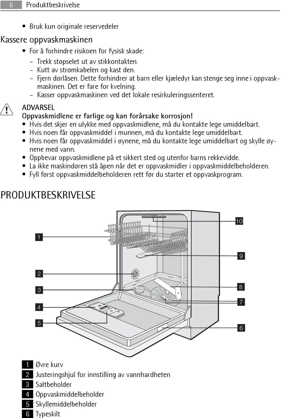 ADVARSEL Oppvaskmidlene er farlige og kan forårsake korrosjon! Hvis det skjer en ulykke med oppvaskmidlene, må du kontakte lege umiddelbart.