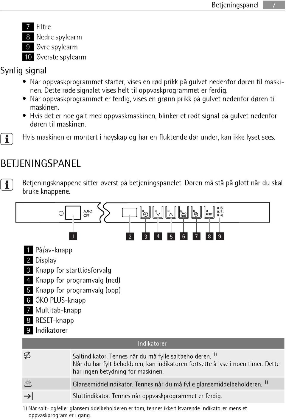 Hvis det er noe galt med oppvaskmaskinen, blinker et rødt signal på gulvet nedenfor døren til maskinen. Hvis maskinen er montert i høyskap og har en fluktende dør under, kan ikke lyset sees.