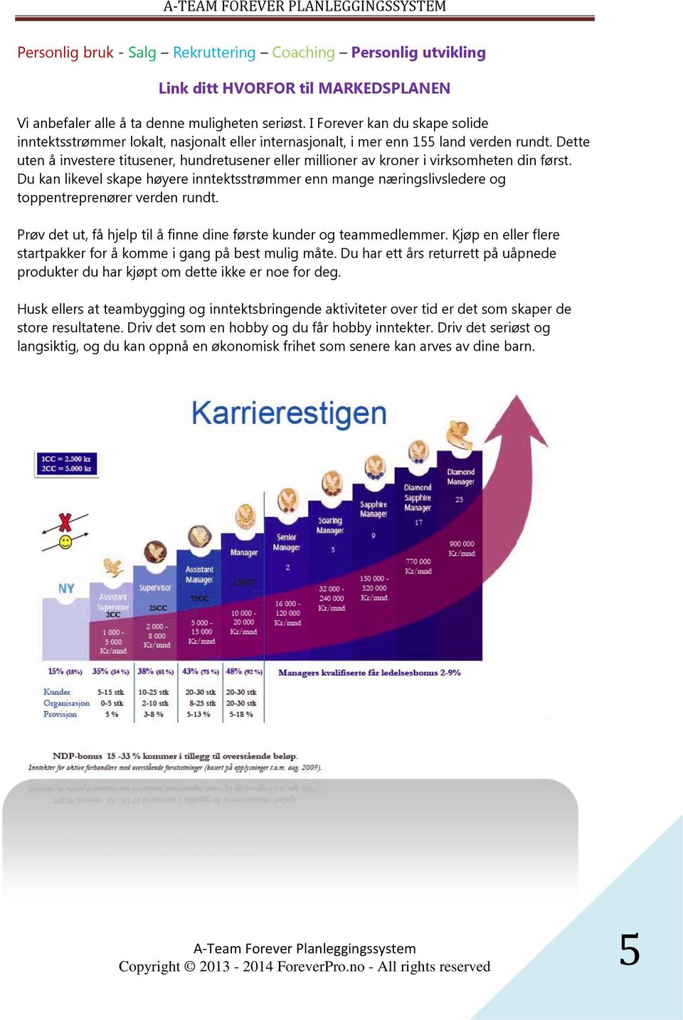 Dette uten å investere titusener, hundretusener eller millioner av kroner i virksomheten din først.