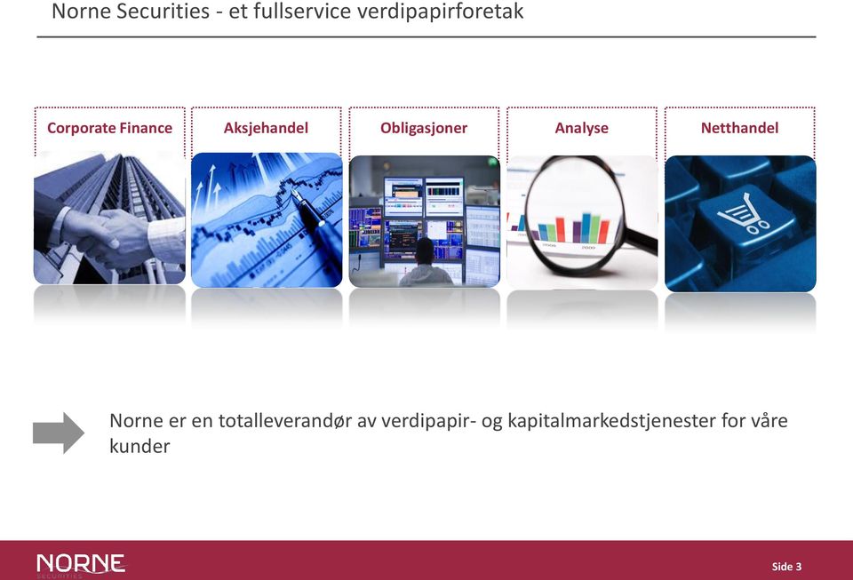 Netthandel Norne er en totalleverandør av