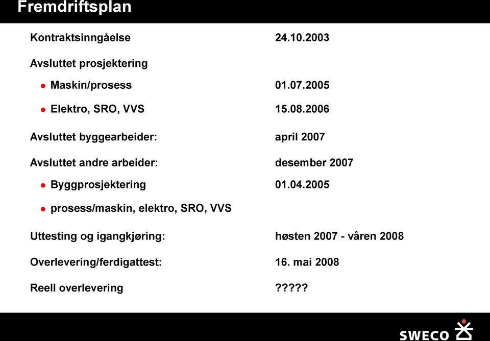 2006 Avsluttet byggearbeider: april 2007 Avsluttet andre arbeider: desember 2007