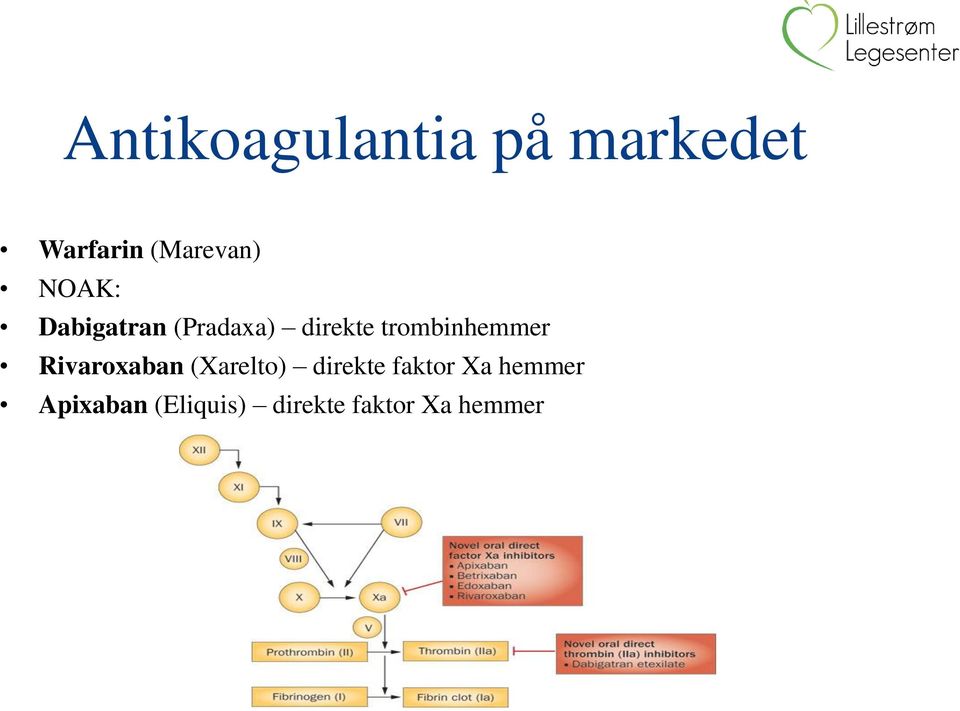 trombinhemmer Rivaroxaban (Xarelto) direkte