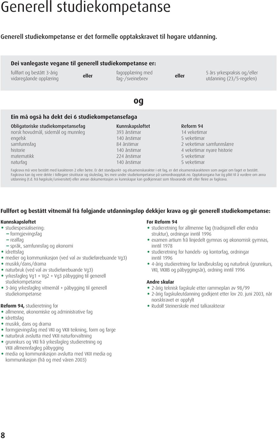 (23/5-regelen) Ein må også ha dekt dei 6 studiekompetansefaga Obligatoriske studiekompetansefag Kunnskapsløftet Reform 94 norsk hovudmål, sidemål og munnleg 393 årstimar 14 veketimar engelsk 140
