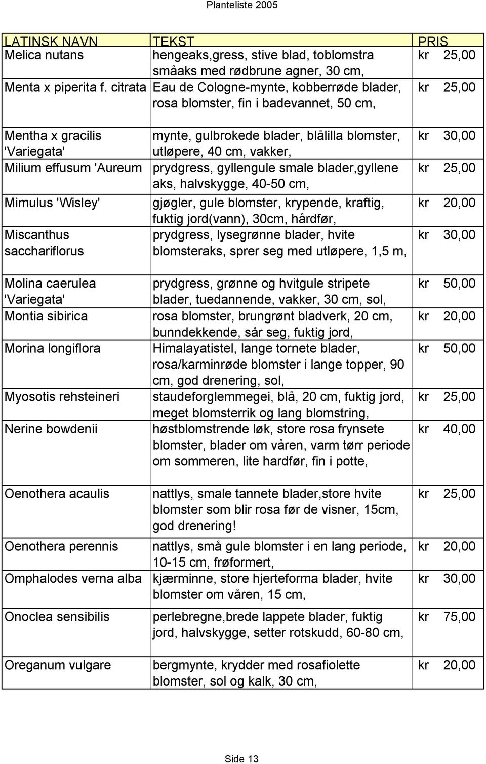 effusum 'Aureum prydgress, gyllengule smale blader,gyllene aks, halvskygge, 40-50 cm, Mimulus 'Wisley' Miscanthus sacchariflorus gjøgler, gule blomster, krypende, kraftig, fuktig jord(vann), 30cm,