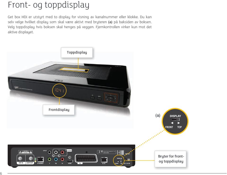 Velg toppdisplay hvis boksen skal henges på veggen. Fjernkontrollen virker kun mot det aktive displayet.