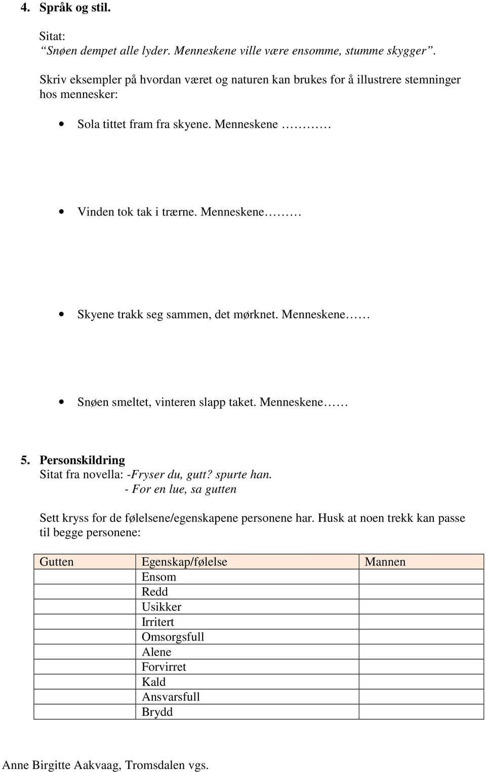 Menneskene Skyene trakk seg sammen, det mørknet. Menneskene Snøen smeltet, vinteren slapp taket. Menneskene 5. Personskildring Sitat fra novella: -Fryser du, gutt?