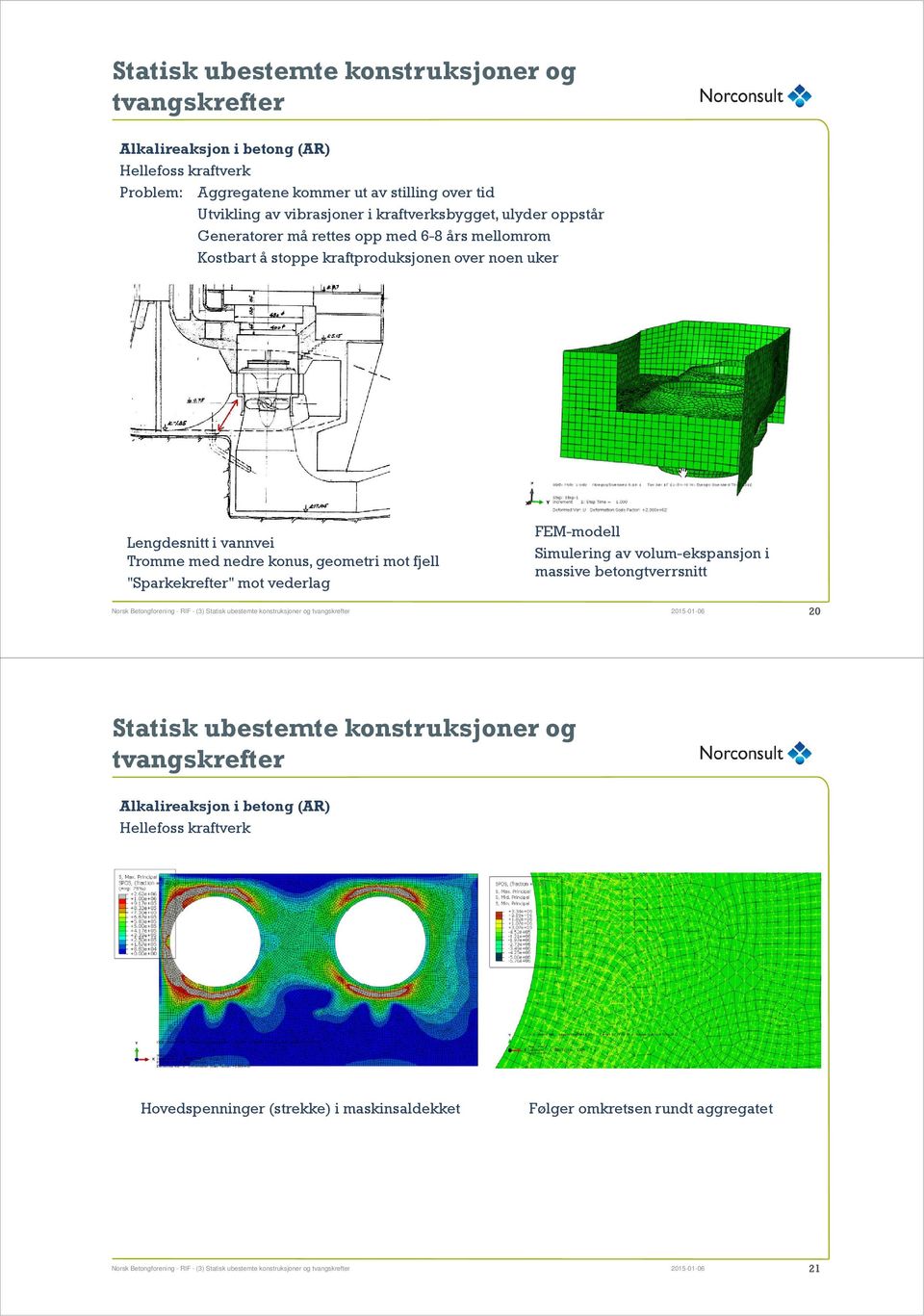 fjell "Sparkekrefter" mot vederlag FEM-modell Simulering av volum-ekspansjon i massive betongtverrsnitt Norsk Betongforening - RIF - (3) 2015-01-06 20